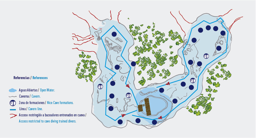 Map cenote Dreamgate